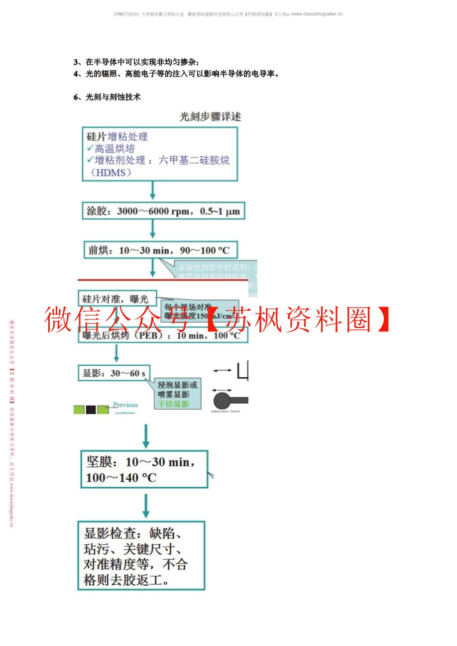 微电子技术概论